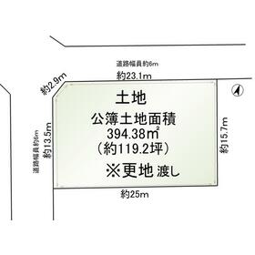 地形図等