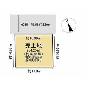 地形図等