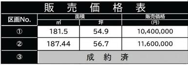 価格表（2区画販売中）