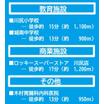 周辺環境