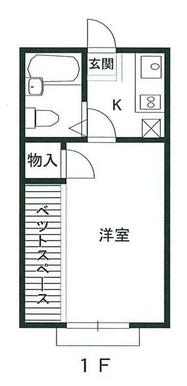 反転タイプの部屋になります。