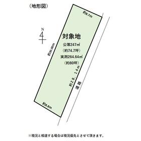 地形図等