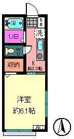 南向きにつき日当たり良好