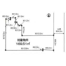 地形図等