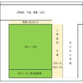 地形図等