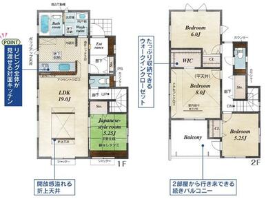 子育てエコホーム支援事業１００万円補助対象