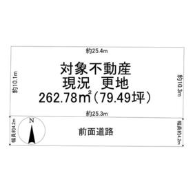 地形図等