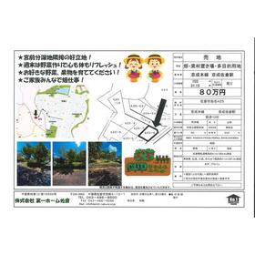地形図等