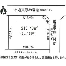 地形図等