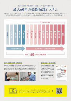 60年保証