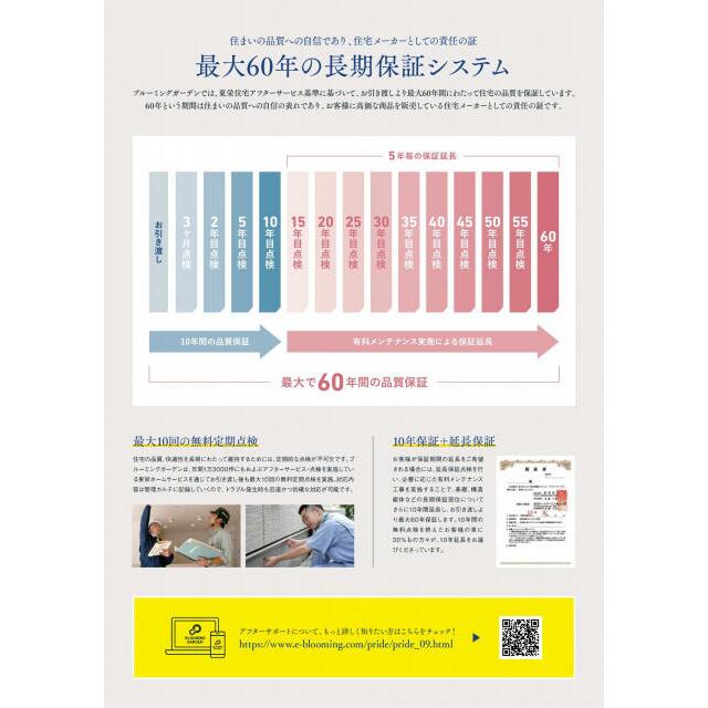 60年保証