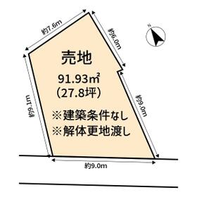 地形図等