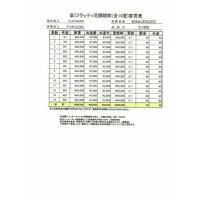 地形図等