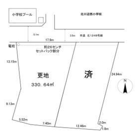 地形図等