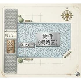 地形図等