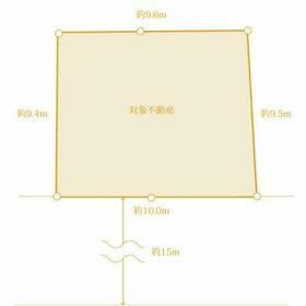 地形図等
