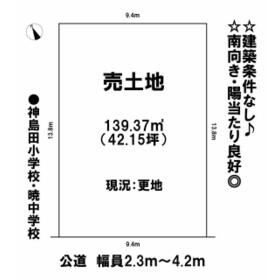 地形図等