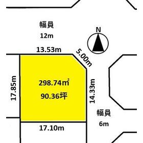 地形図等