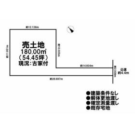 地形図等