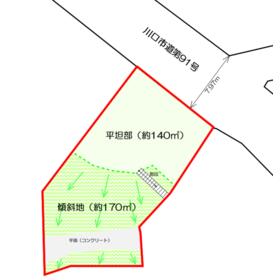 地形図等