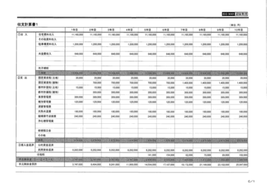 収支計算書