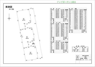 実測図③【アップガーデン上林Ⅰ・Ⅱ】