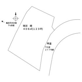 地形図等