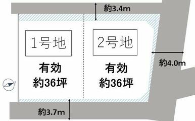 ２区画販売　１号地１４００万円　２号地１６５０万円