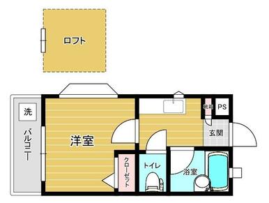 現況優先