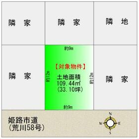 地形図等