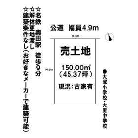 地形図等