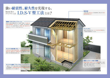 I.D.S工法は「木造軸組－パネル工法」。 木造軸組工法の設計自由度と 構造用合板パネル工法の耐震性の高さをあわせもった工法。 外壁、1・2階床組、屋根を構造用合板で一体化させ、 高い耐震性を実現させ