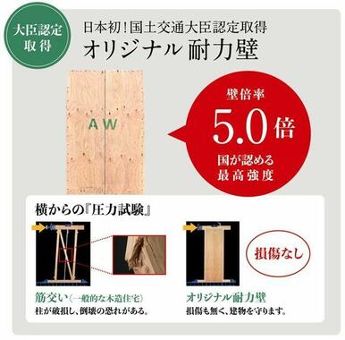 I.D.S工法は、平成12年の建築基準法改正後、 構造耐力上必要な軸組み等について 国土交通大臣認定を取得し、 国が定める強度である「壁倍率5.0」の性能が あると認められました。