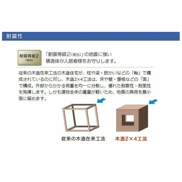 耐震性（イメージ）