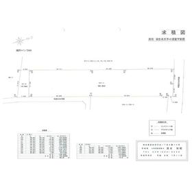 地形図等