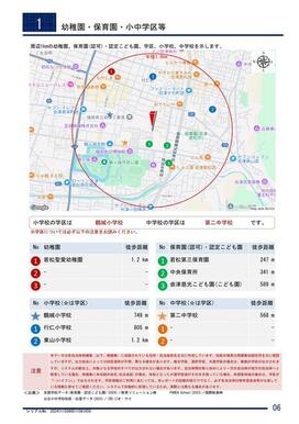 幼保育園・小中学校リポート（鶴城小・若２中）、鶴城小まで徒歩１０分。