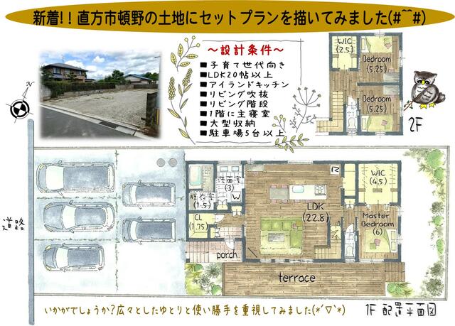 物件画像 直方市 大字頓野 (直方駅) 住宅用地