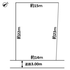 地形図等