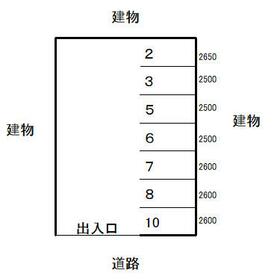 平面図