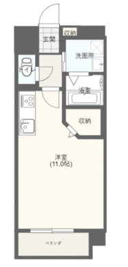 １Ｋのお部屋になります！