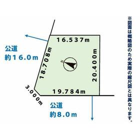 地形図等