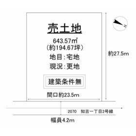 地形図等
