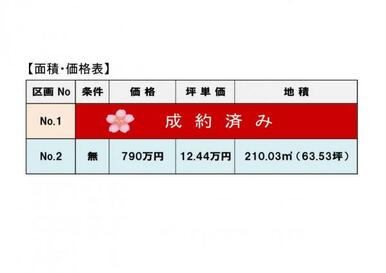 面積・価格表 令和７年１２月１５日価格改定