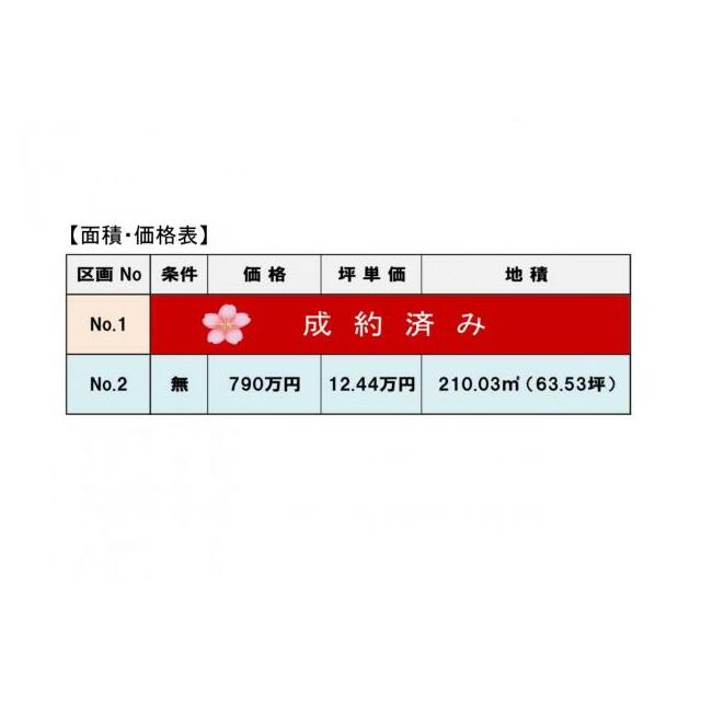 面積・価格表 令和７年１２月１５日価格改定