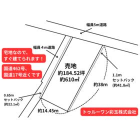地形図等