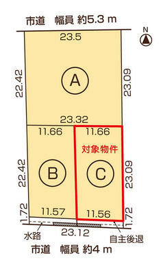 松山市久保田町　調整区域の分譲地区画図