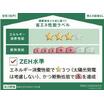 省エネ