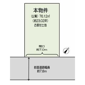 地形図等