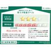 省エネ