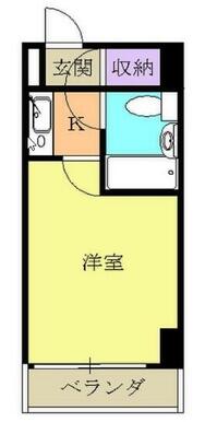 １Ｋのお部屋です